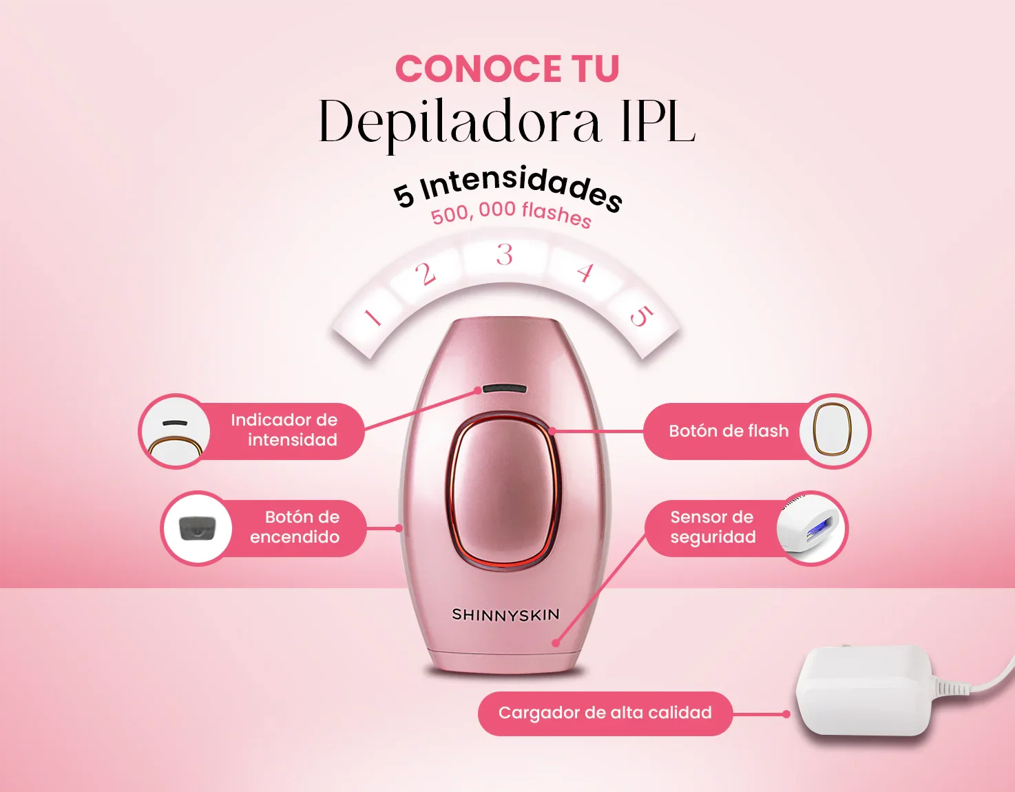 Depiladora Permanente IPL - Lunara