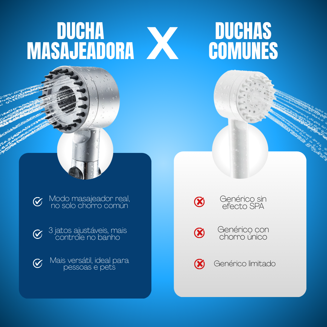 IonFlow Pro - Ducha Masajeadora de Alta Presión - Compre 1 y Llevate 2
