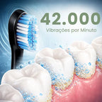 PureSmile Pro - Cepillo de Dientes Eléctrico | Compra 1 Lleva 2